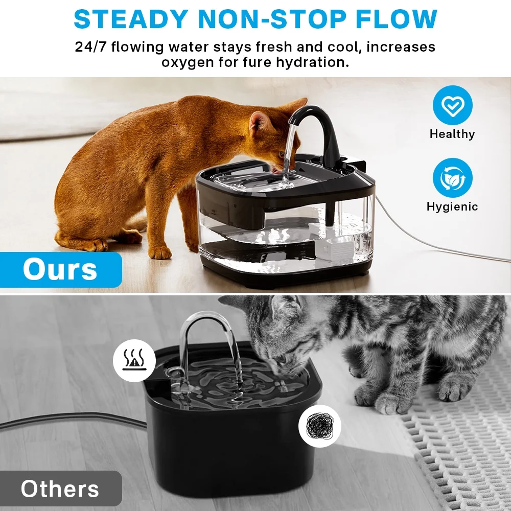 Swan Head Cat Pet Drinking Fountain 3.2L ABS+PC