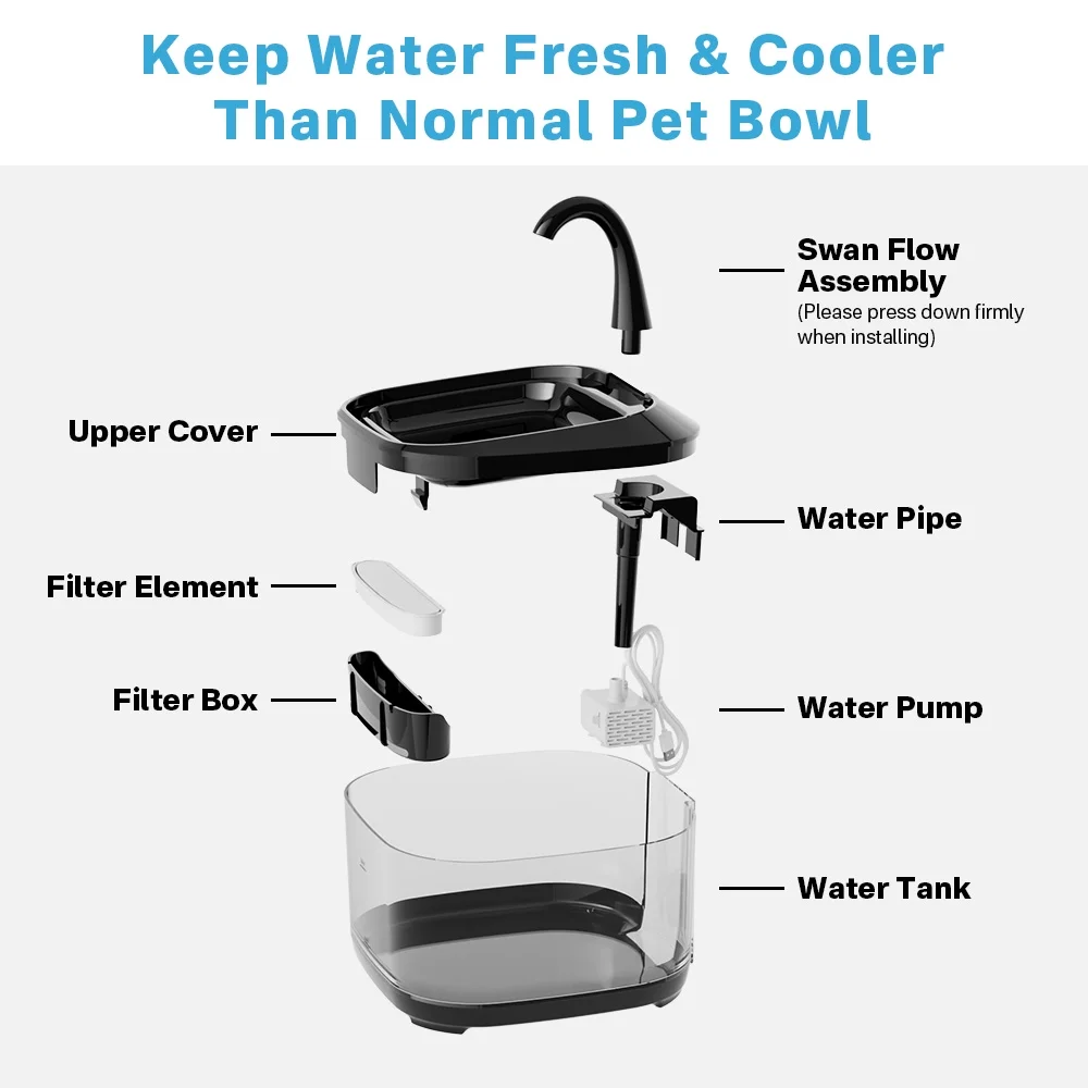 Swan Head Cat Pet Drinking Fountain 3.2L ABS+PC
