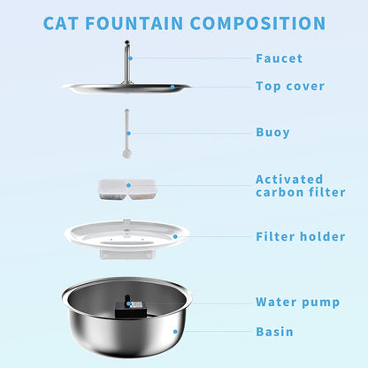 smart pet drinking fountains -  moebypet