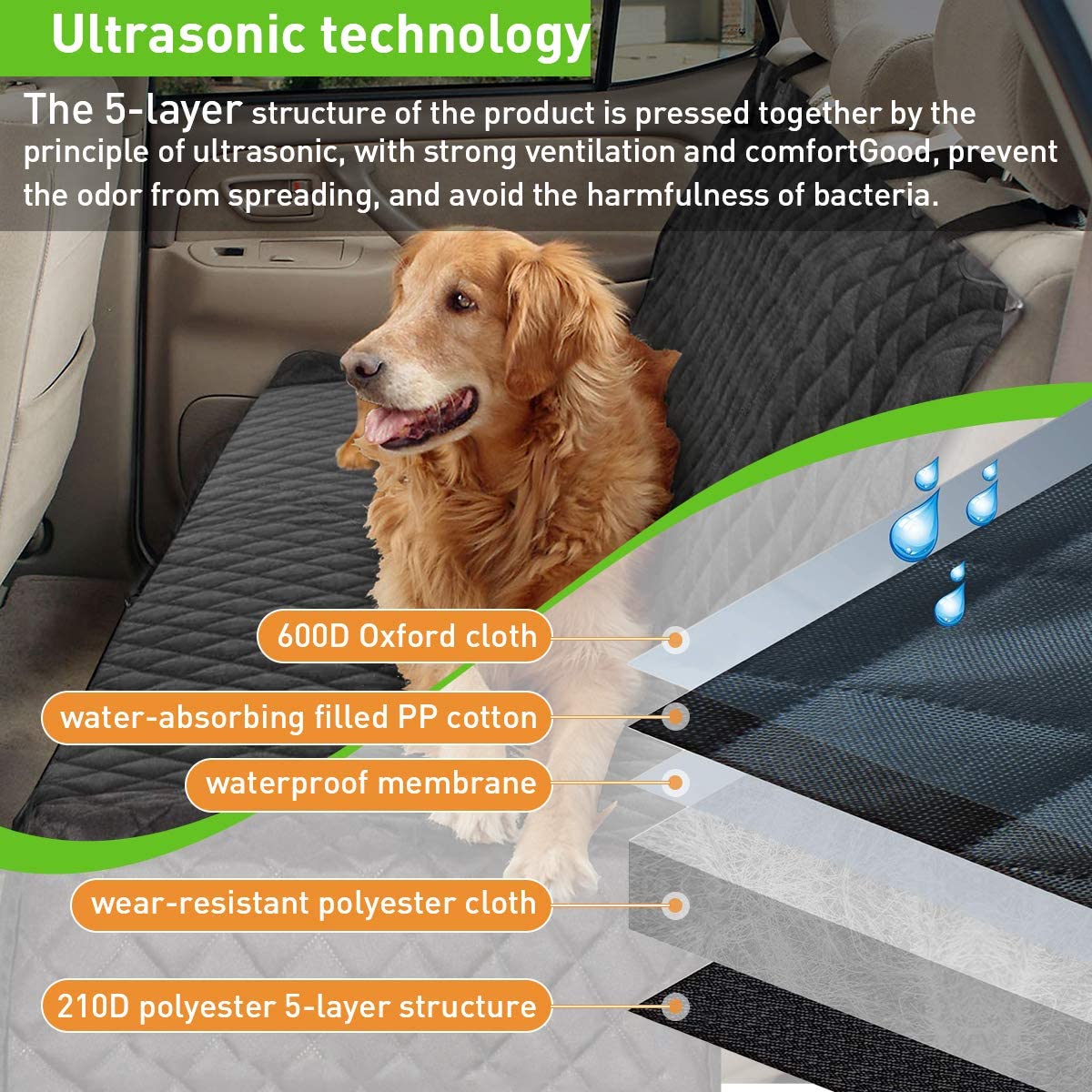 Pets Trunk Liner Mat Cargo Liner