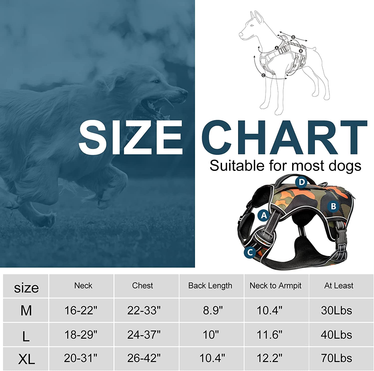 pet harness size chart - Moebypet