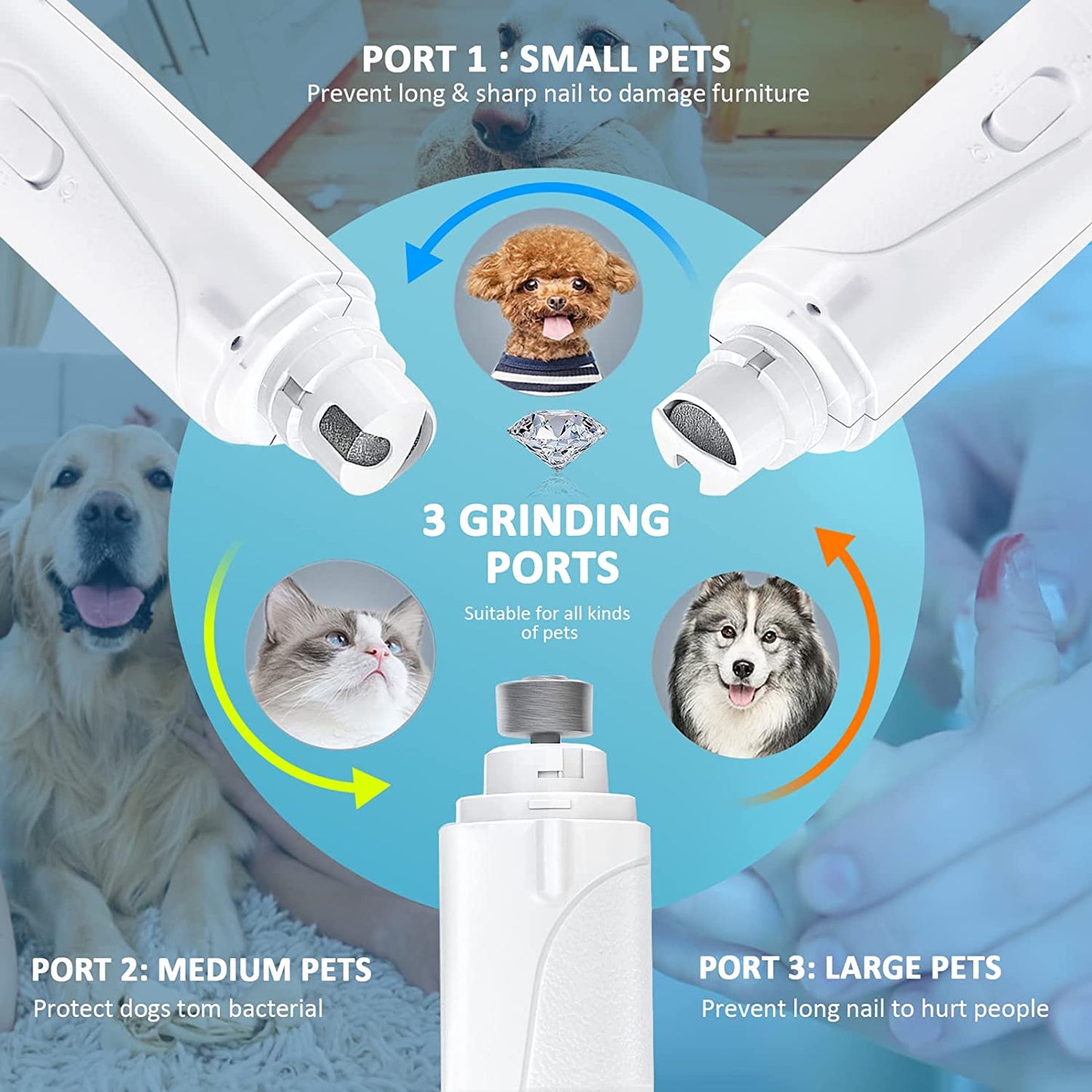 Upgraded 2-in-1 Electric Dog Nail Clippers