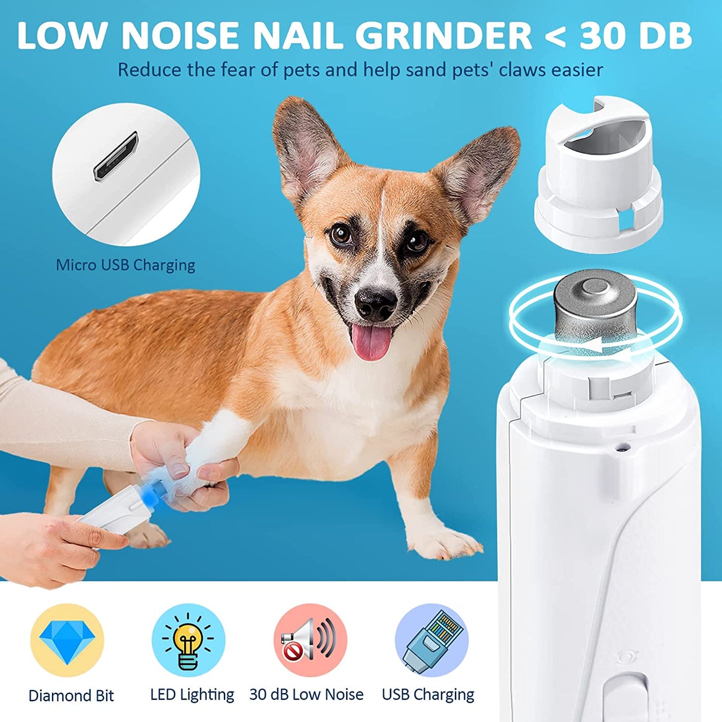 Coupe-ongles électrique 2 en 1 amélioré pour chien.